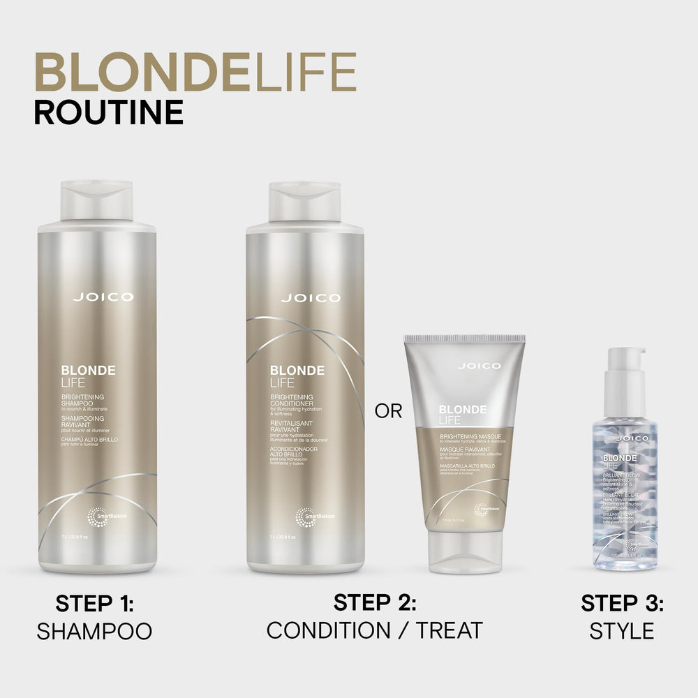 Joico Blonde Life Brightening Shampoo monoi-tamanu imagery conveys nourishing care