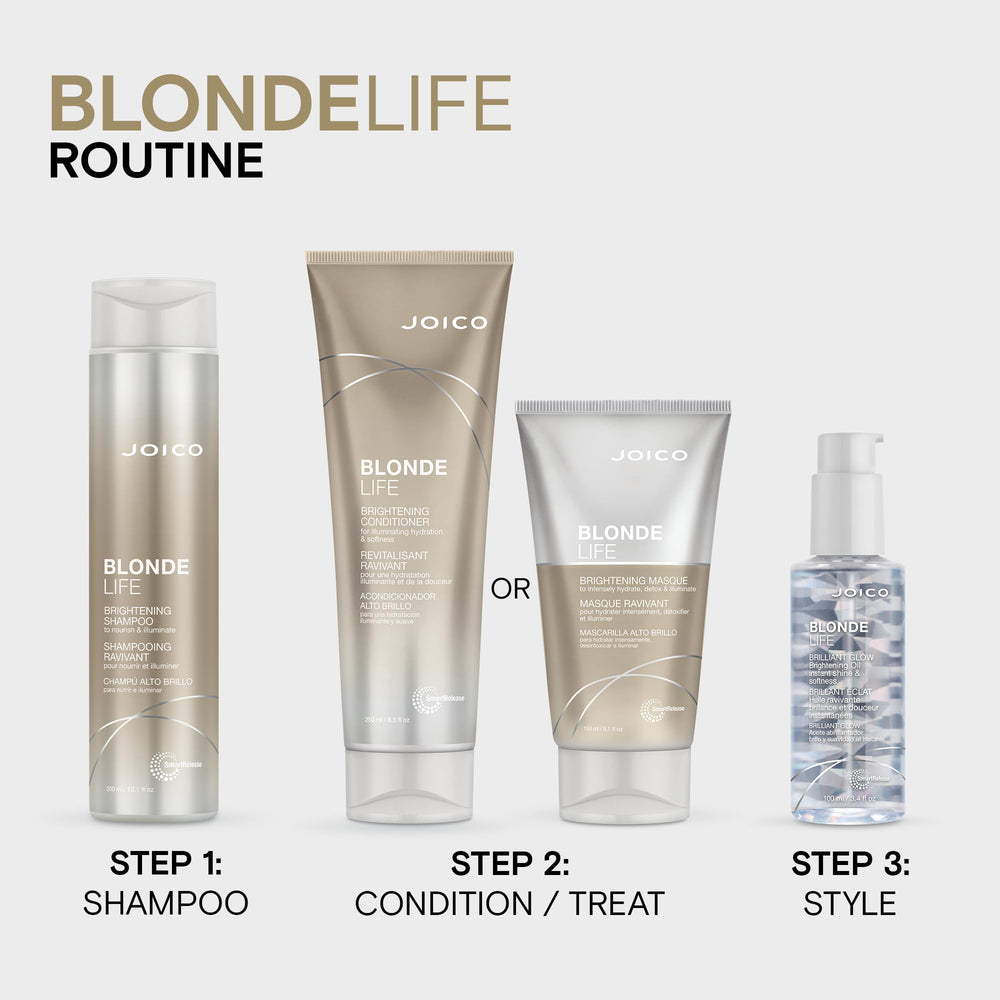 Joico Blonde Life Brightening Shampoo packaging detail emphasizes brand design.