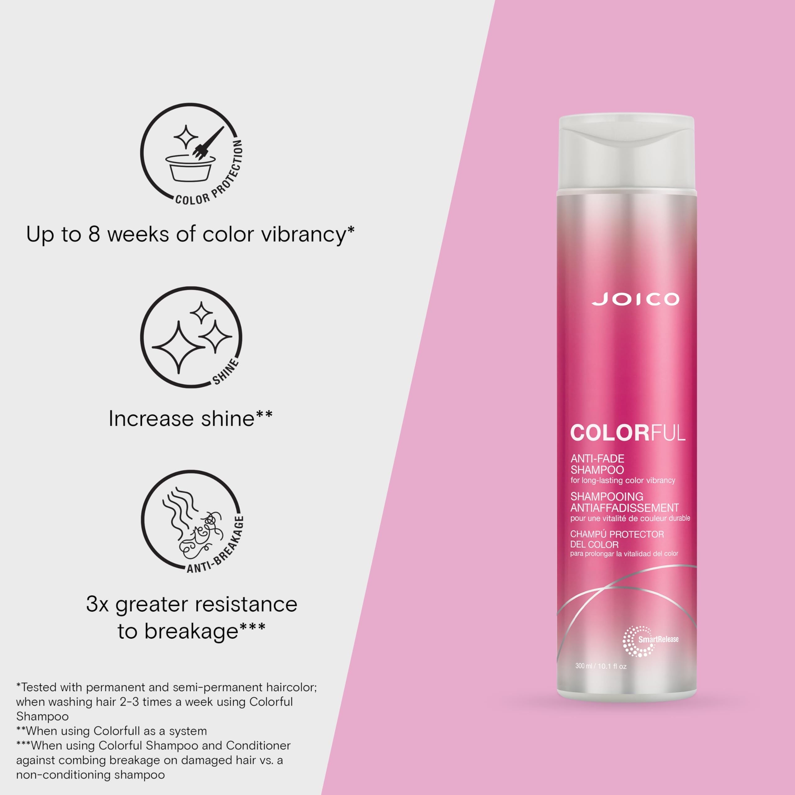 Joico Colorful Anti-Fade Shampoo: cabello teñido luce vibrante y suave al peinar