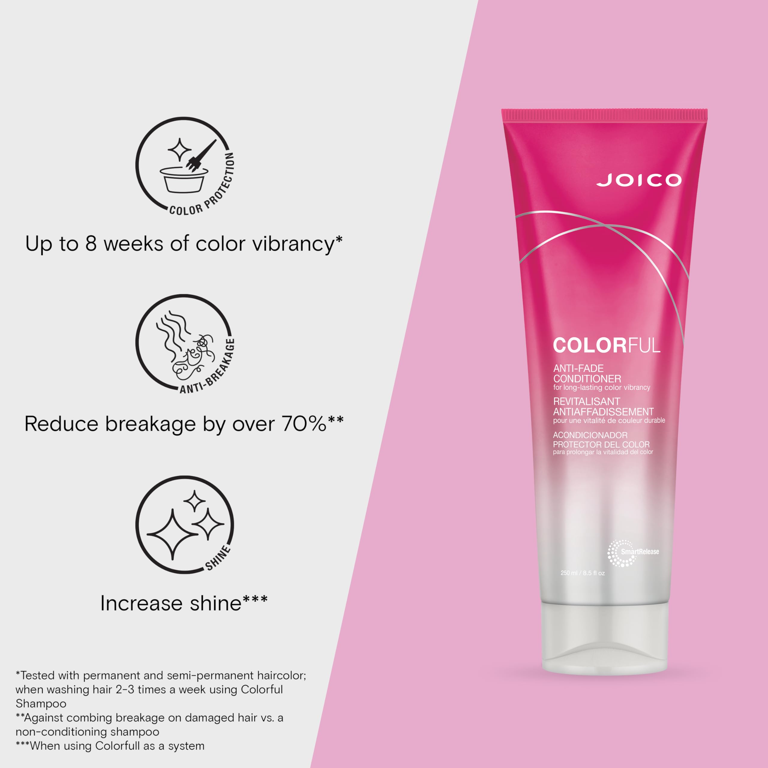 Joico Colorful Anti-Fade Conditioner label highlights color protection.