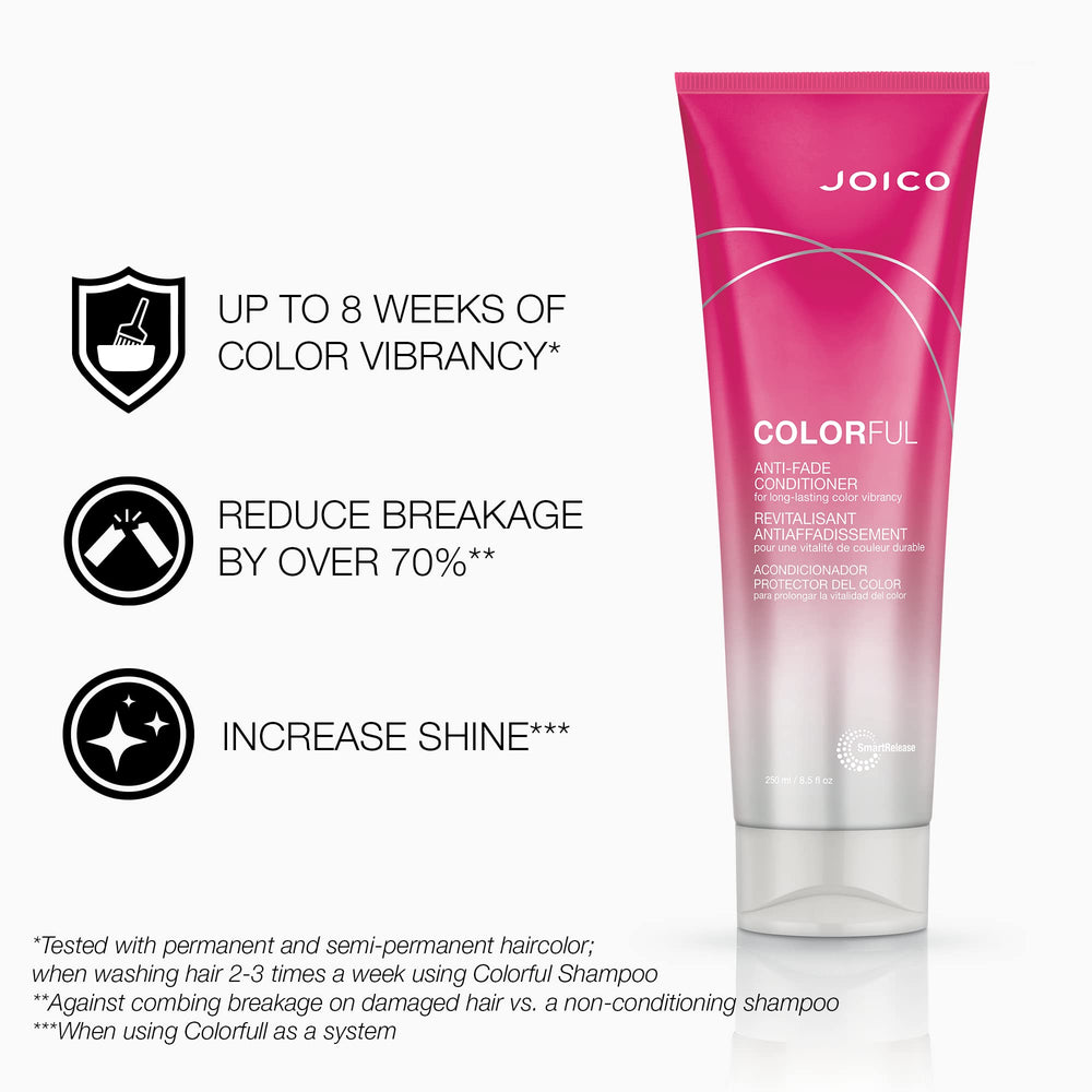 Joico Colorful Anti-Fade shampoo foam in action delivering luxurious cleansing