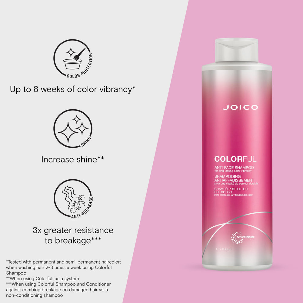 Joico Colorful Anti-Fade Shampoo label close-up highlighting sulfate-free formula