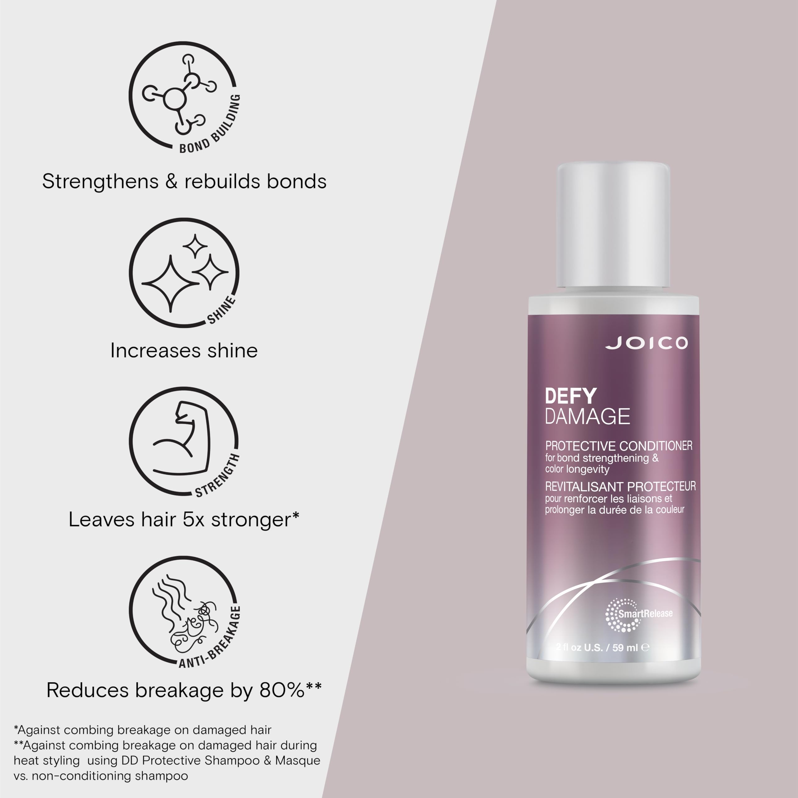 Aceite de moringa en Joico Defy Damage Condicionador aporta brillo y suavidad.