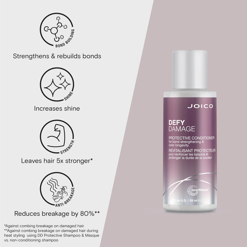 Aceite de moringa en Joico Defy Damage Condicionador aporta brillo y suavidad.