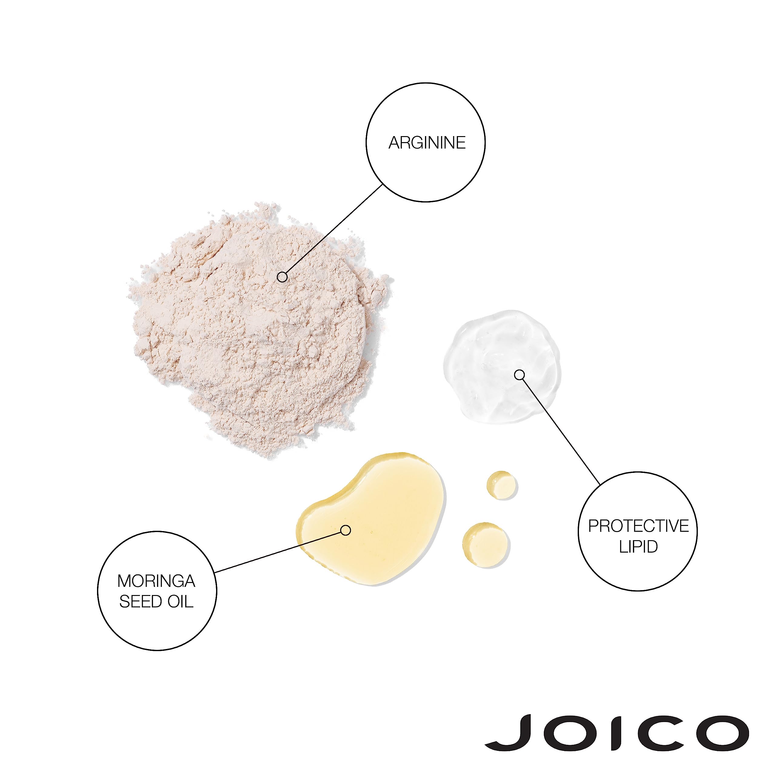 Joico Defy Damage conditioner bottle focusing on conditioning from root to tip.