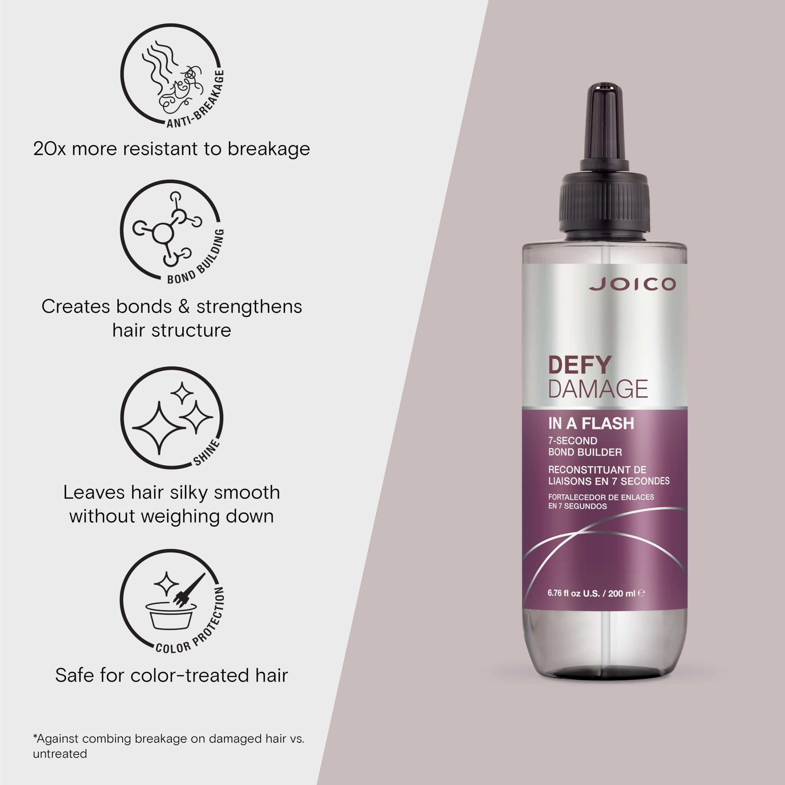 Hands applying Joico Defy Damage In A Flash treatment on hair.
