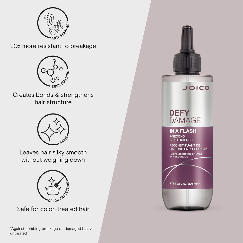 Hands applying Joico Defy Damage In A Flash treatment on hair.