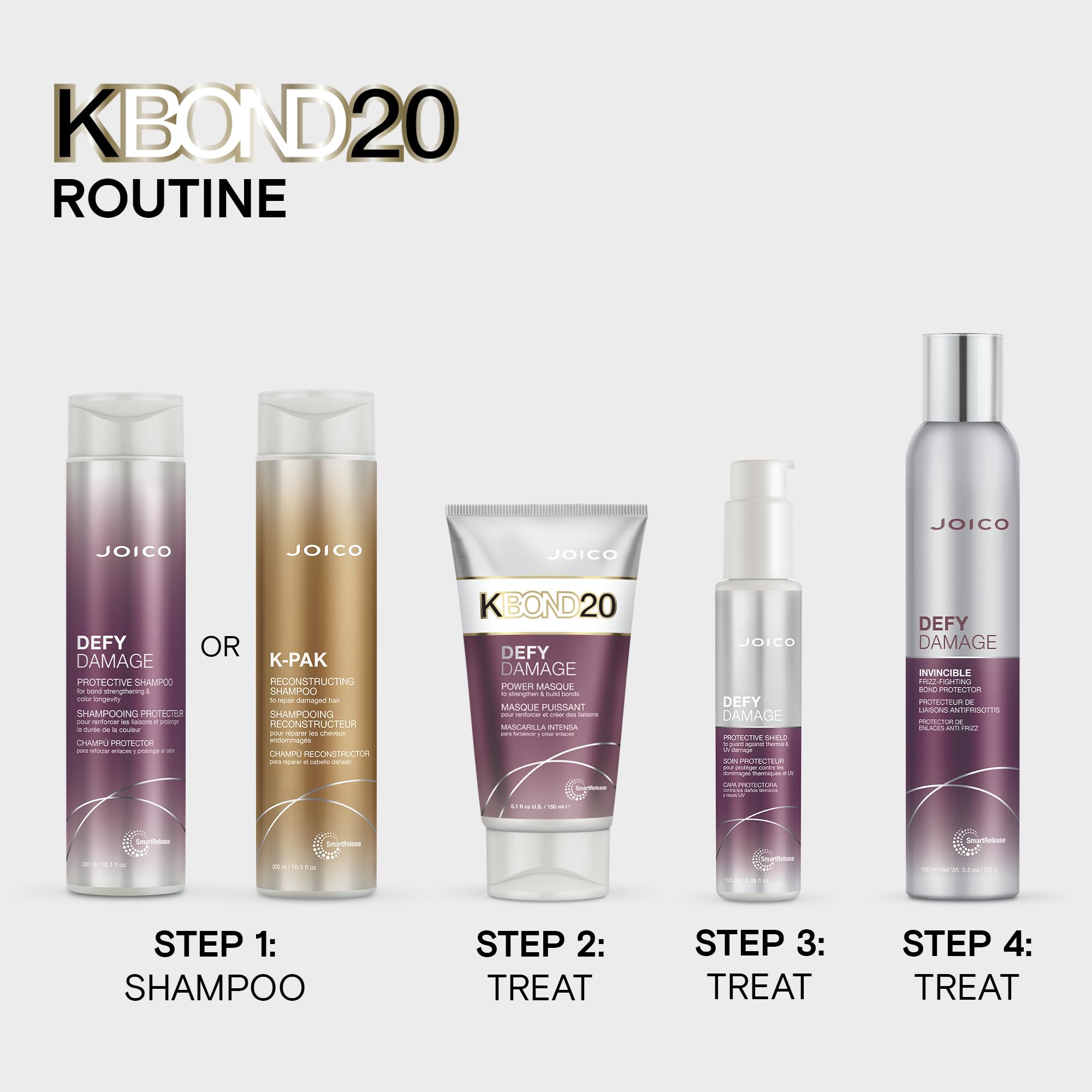 Joico KBOND20 indicates improved strength and resilience after use.