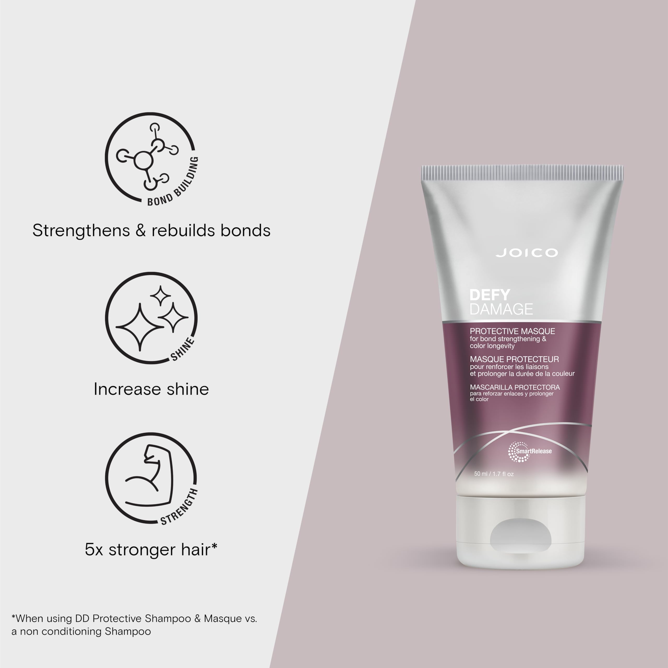 Joico Defy Damage Masque durante la aplicación en cabello brinda cobertura suave y controlada.