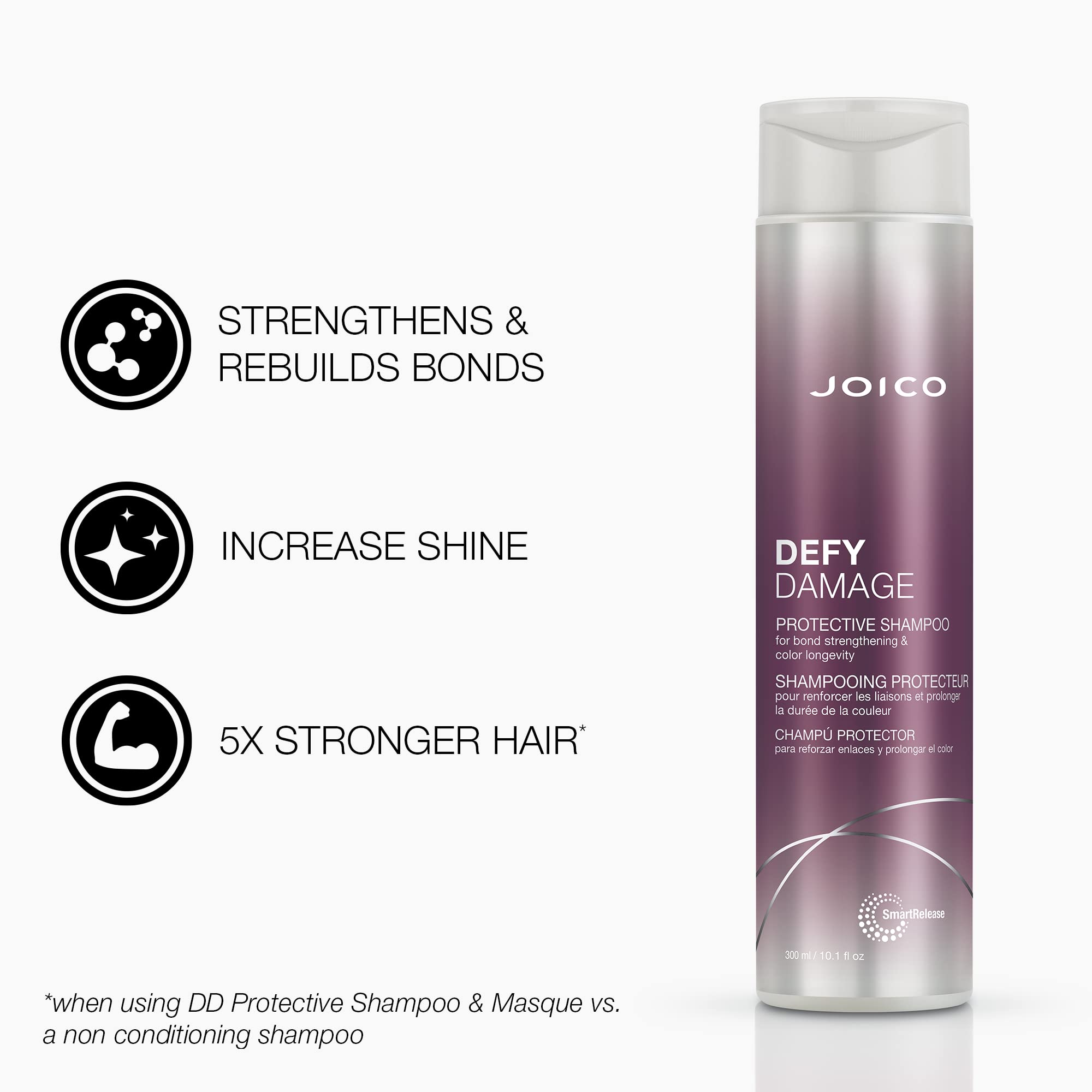 Joico Defy Damage packaging front view, modern design signaling color protection and strength.