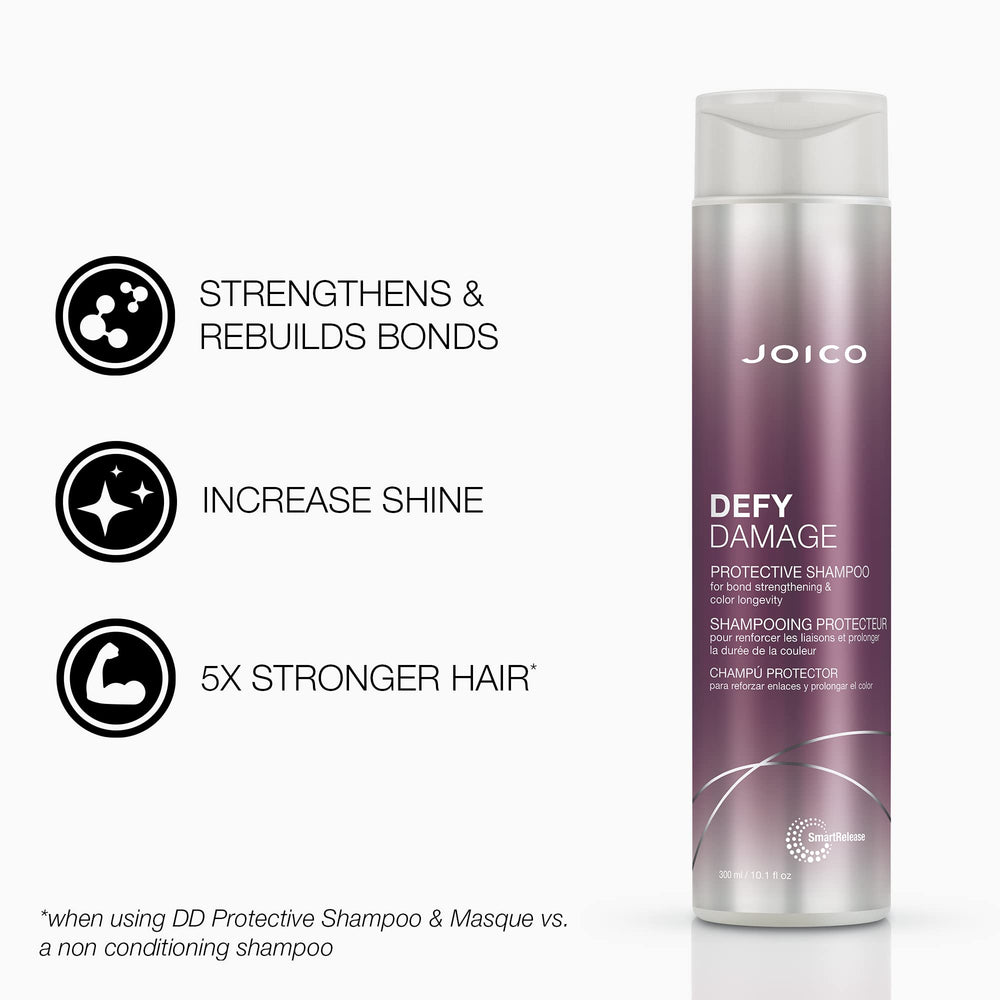 Joico Defy Damage packaging front view, modern design signaling color protection and strength.