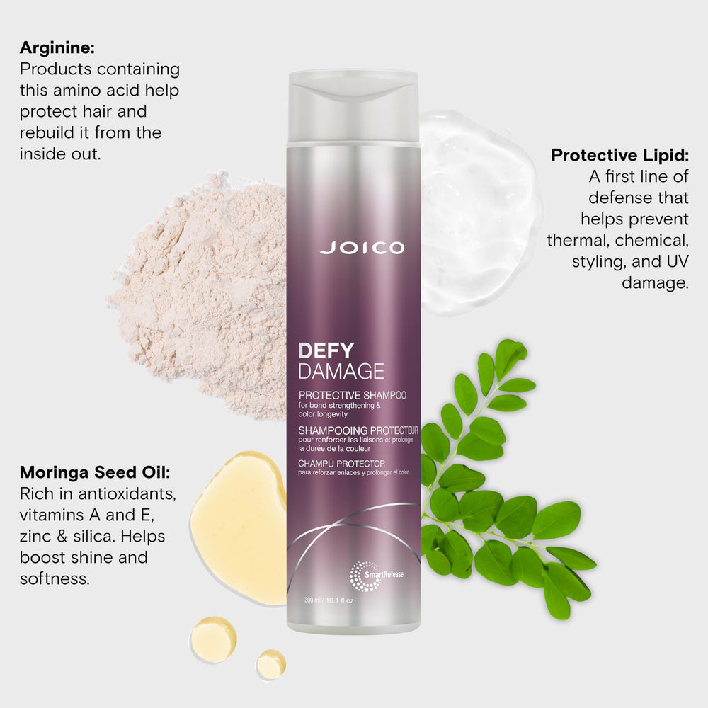 Joico Defy Damage Shampoo demonstrates bond-strengthening benefits in routine
