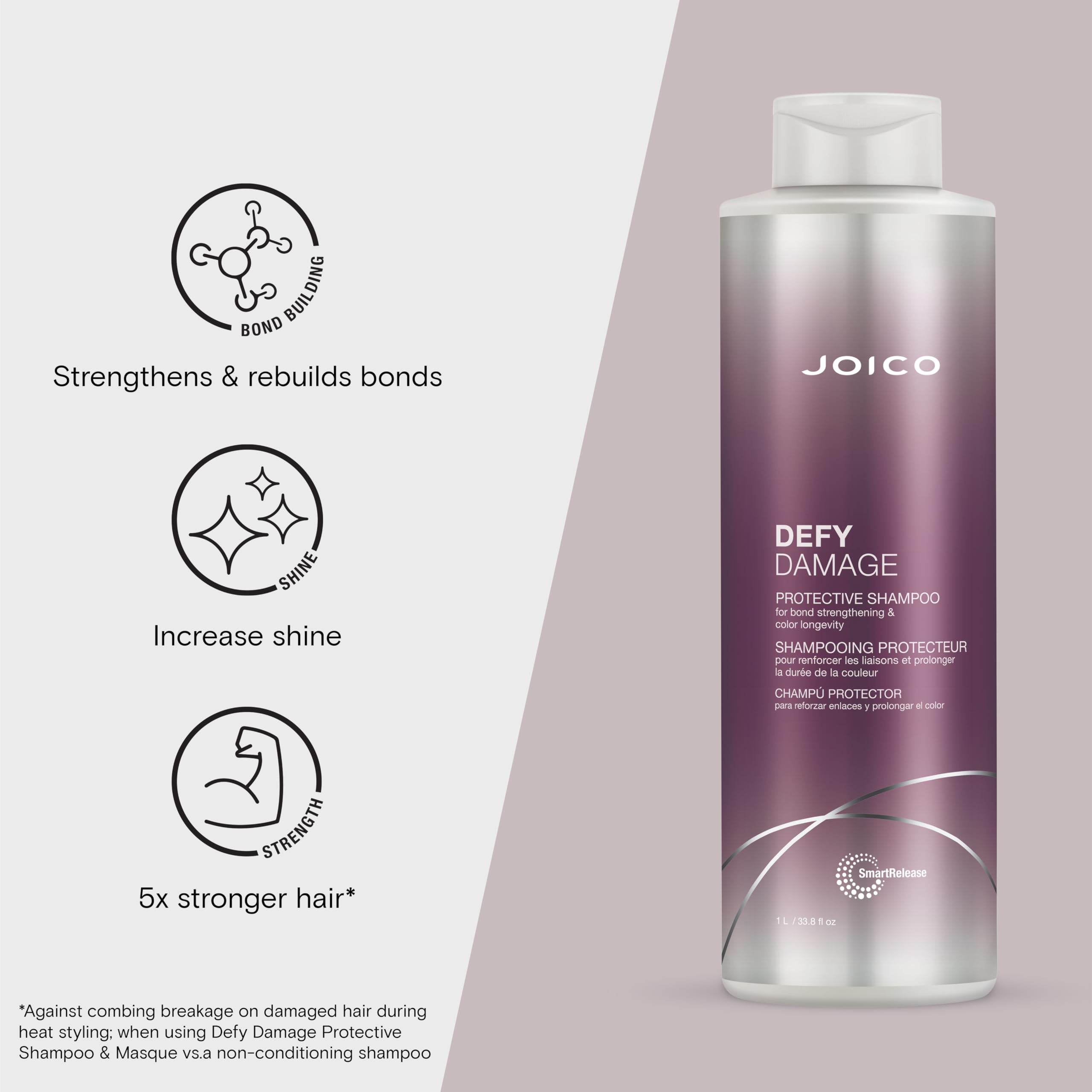 Joico Defy Damage Shampoo bottle at sink suggesting daily cleansing routine.