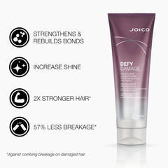 Joico Defy Damage shampoo close-up showing silky lather and smoothing action.