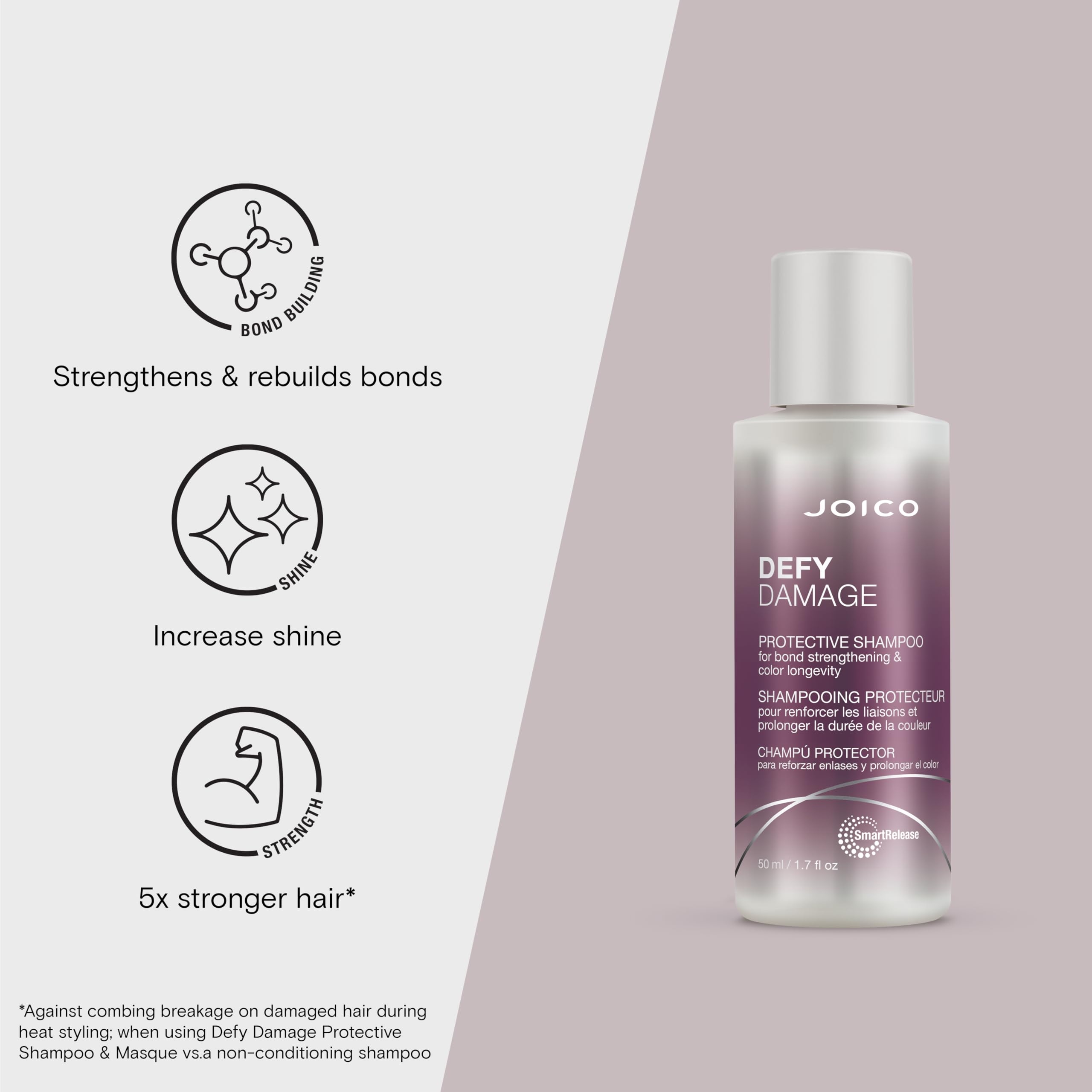 Joico Defy Damage Shampoo: manos formando espuma, cabello limpio y suave.