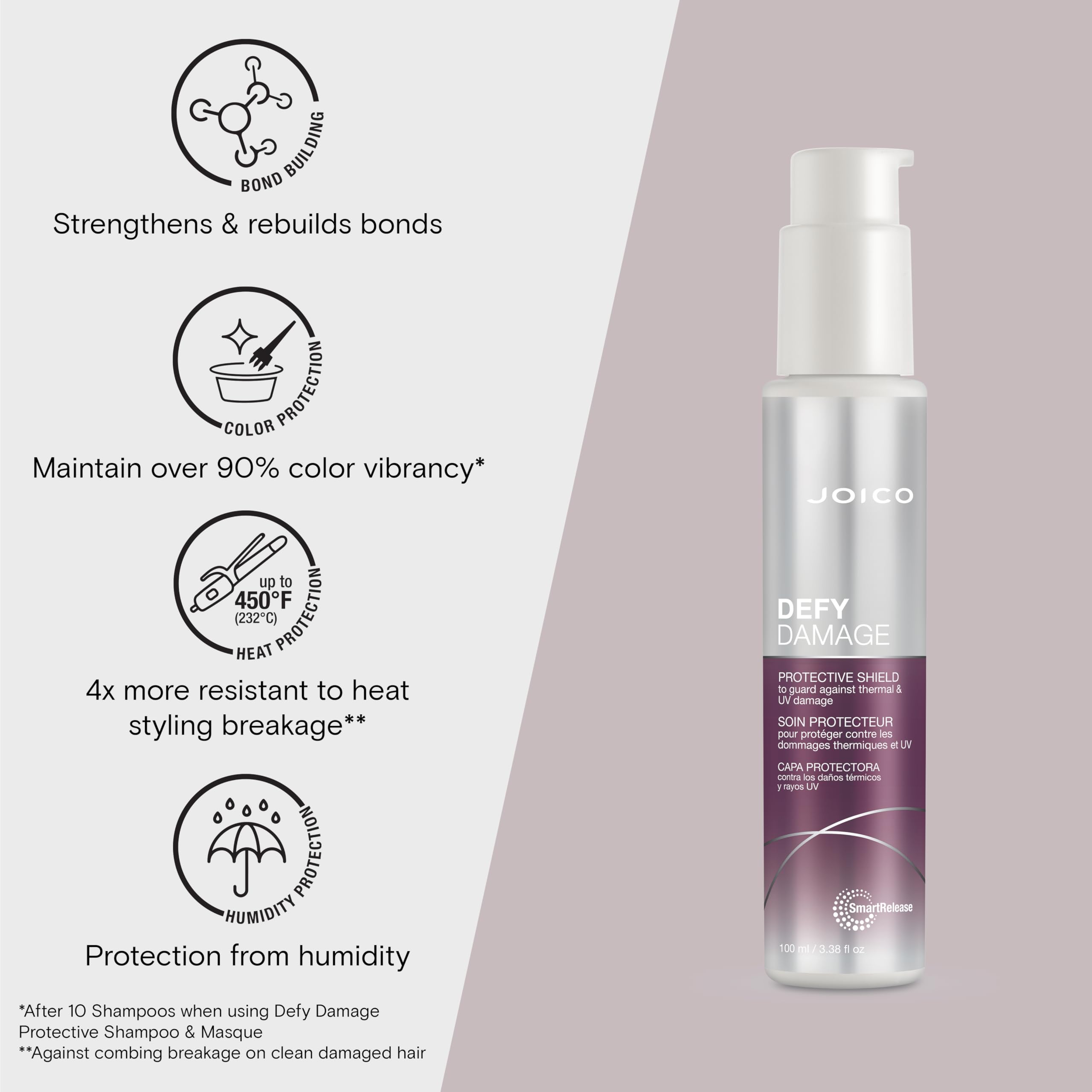 Joico Defy Damage Shield creamy swirl illustrating rich protection.