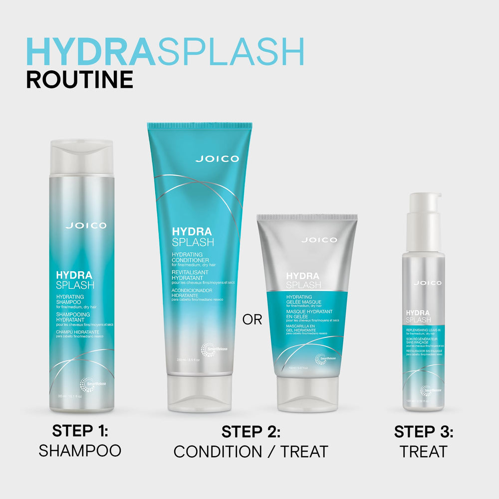 Joico HydraSplash soft hair result, revealing smoother, more manageable strands.