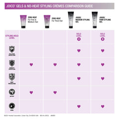 Joico JoiGel Firme ofrece protección contra la humedad para estilos duraderos.