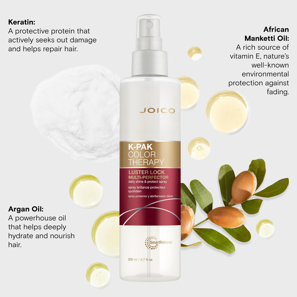 Joico K-PAK Color Therapy close-up demonstrating color vibrancy retention