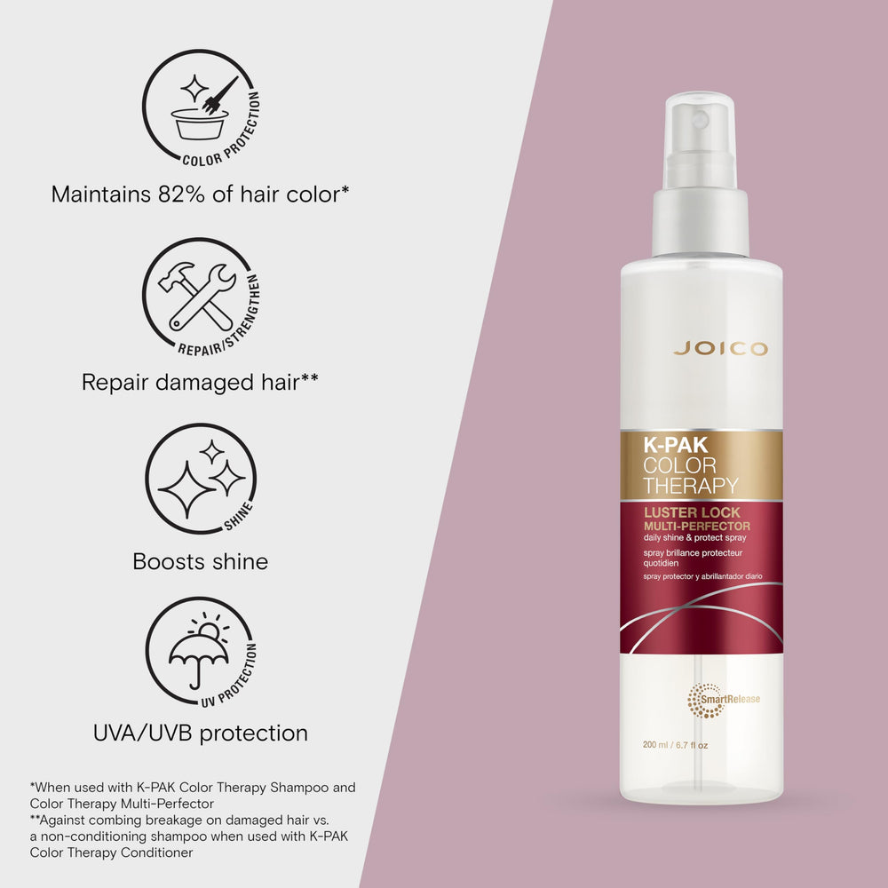 Joico K-PAK Color Therapy bottle showing heat protection effect