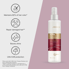 Joico K-PAK Color Therapy bottle showing heat protection effect