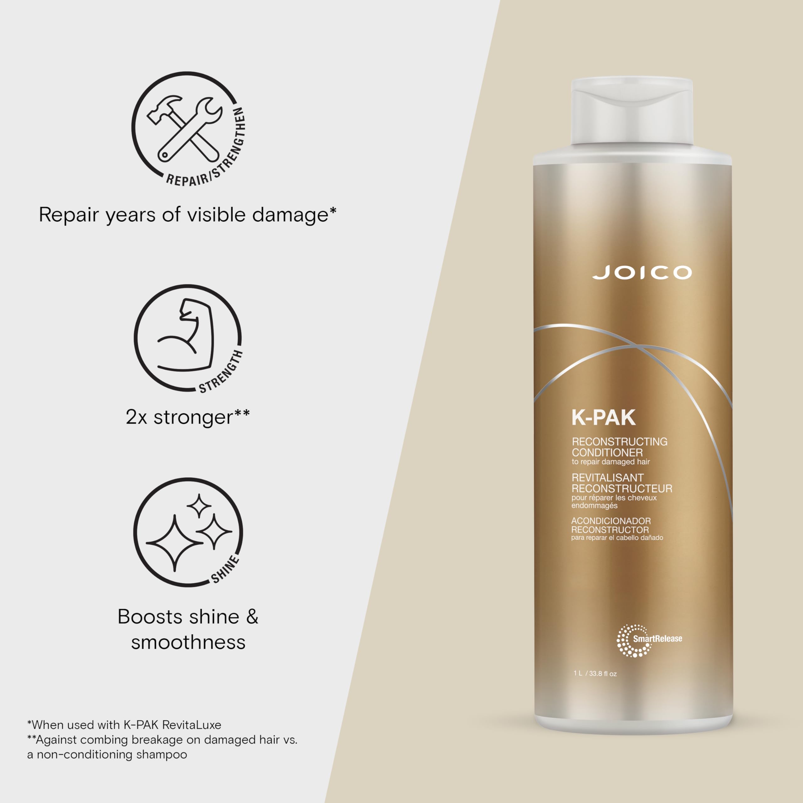 Joico K-PAK dispensing cap demonstrates easy daily use