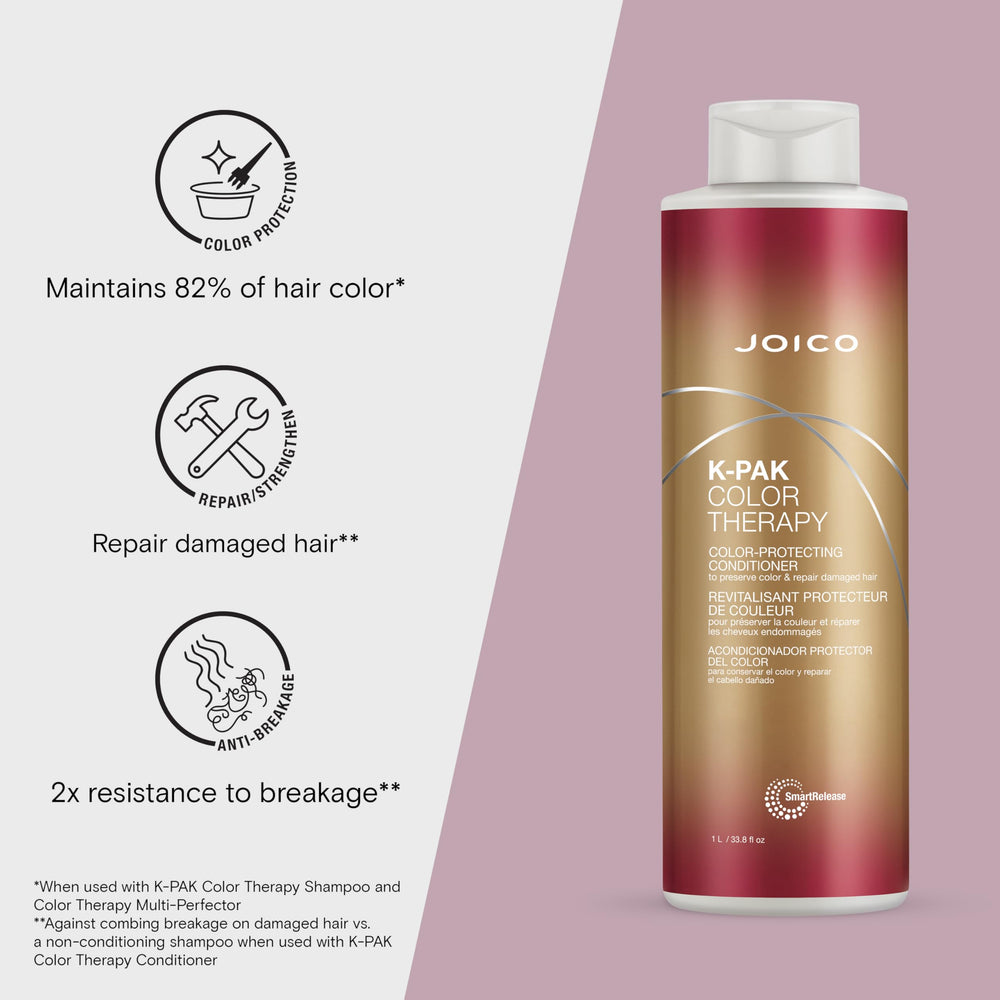 Glossy, hydrated strands after Joico K-Pak Color Therapy conditioner.