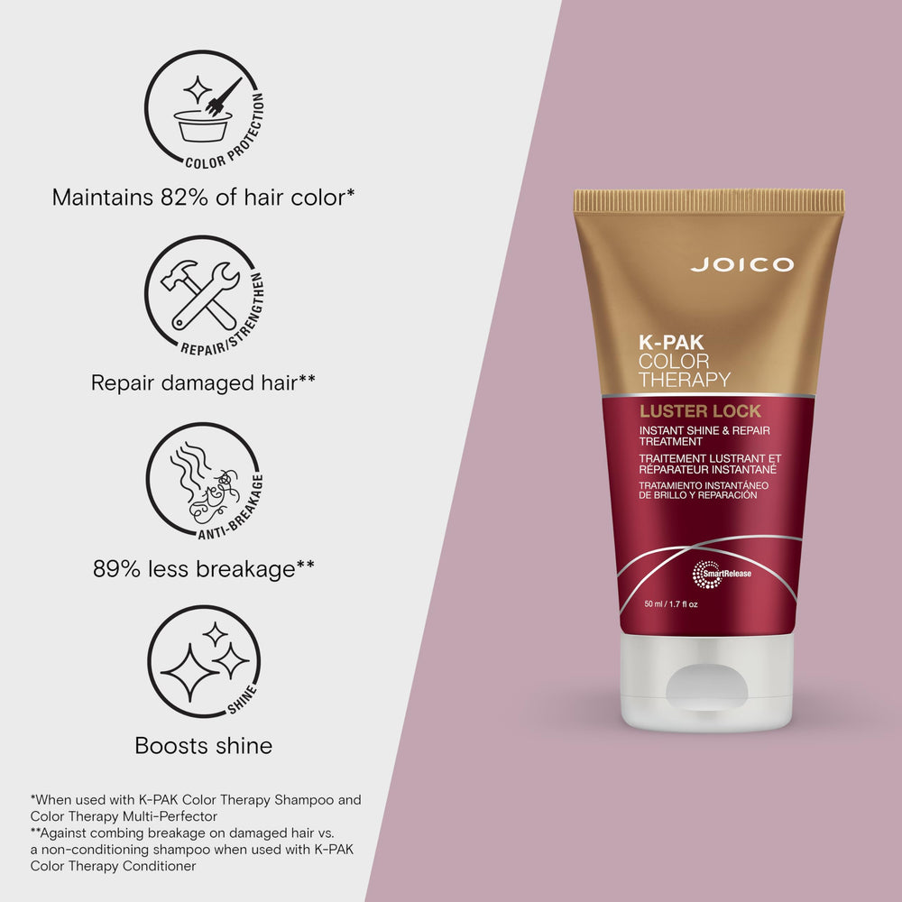 Iconos de keratina y argán en Joico Luster Lock para fortaleza y nutrición