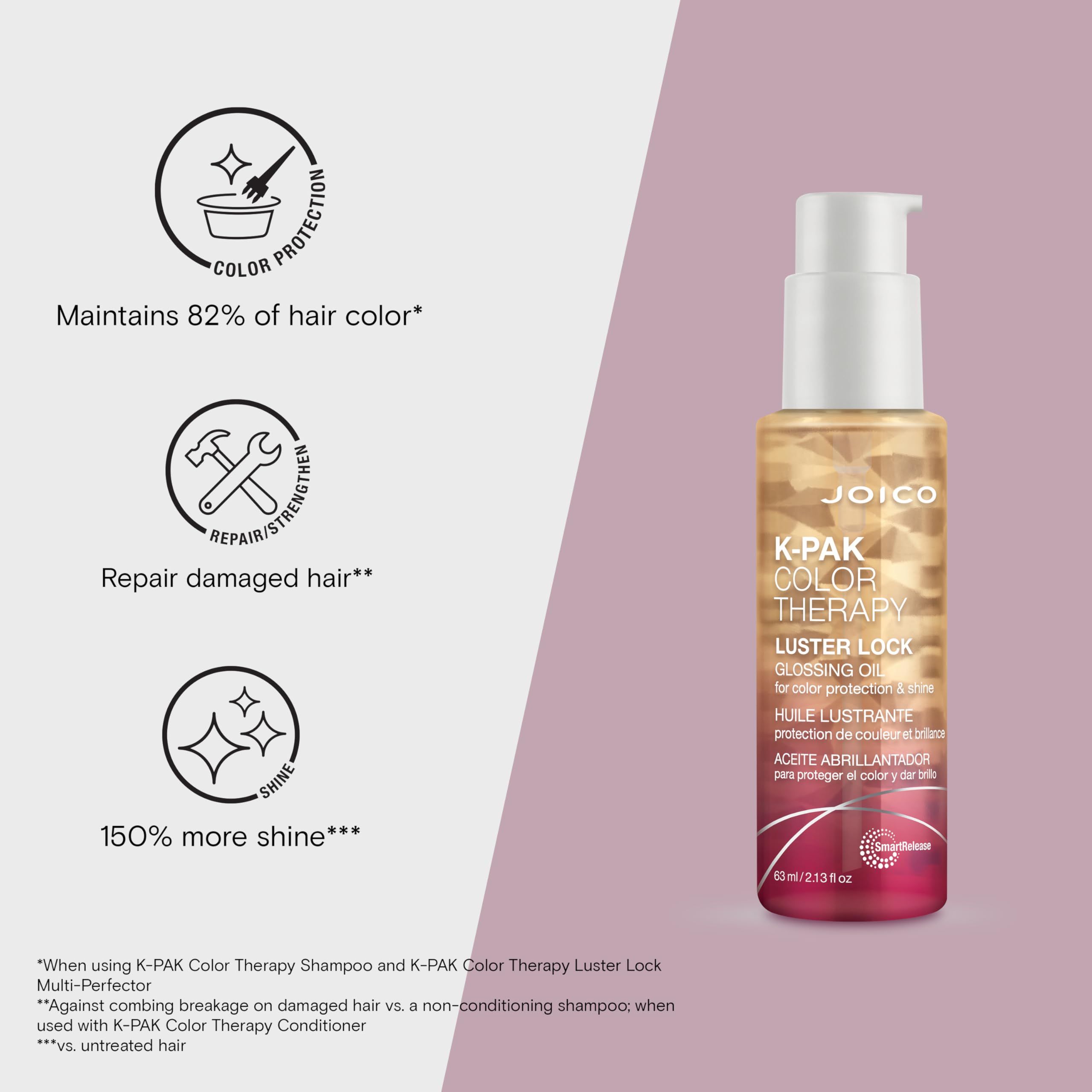 Joico K-PAK Color Therapy Luster Lock oil closeup highlights nourishing actives.