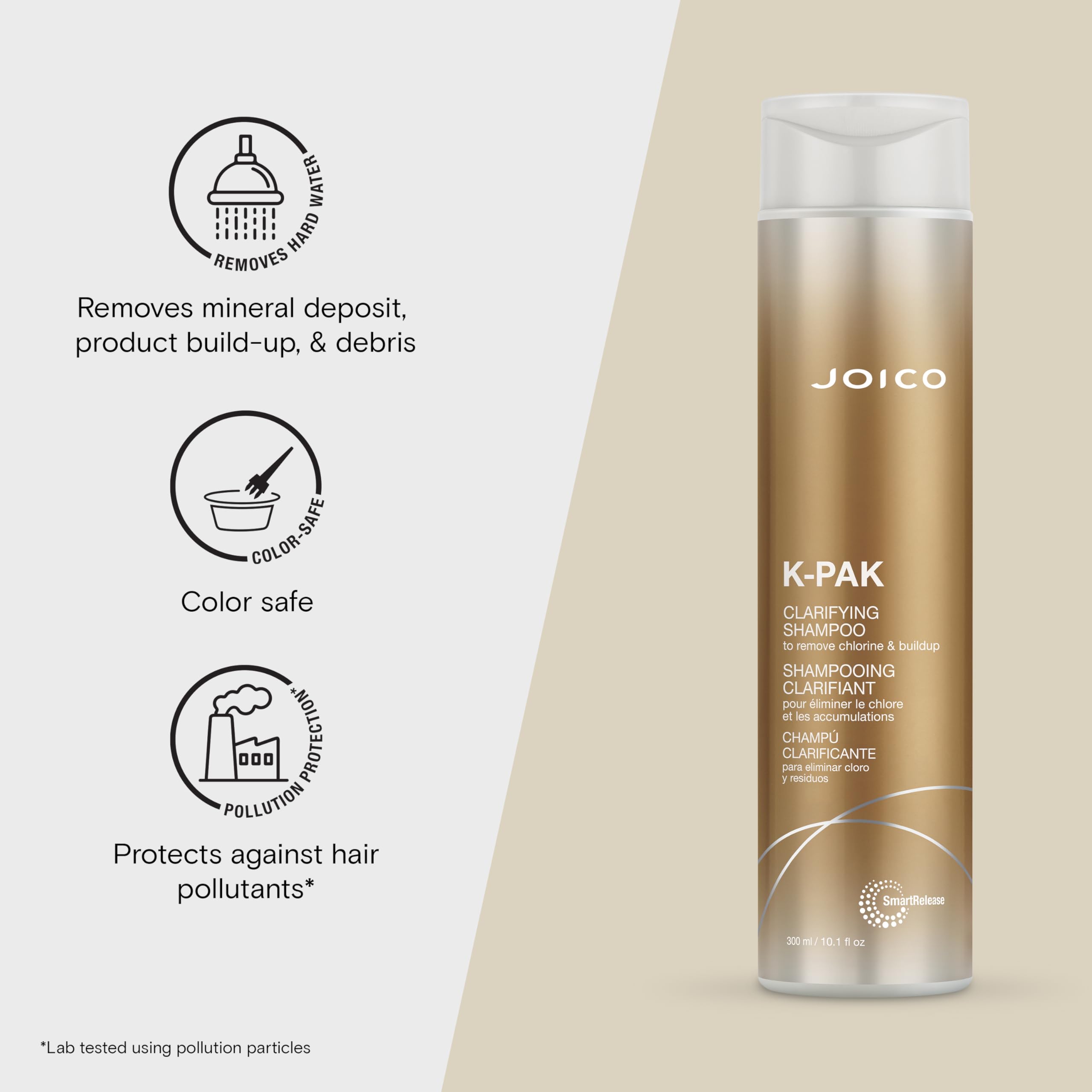 Joico K-Pak Daily Clarifying Shampoo detergent action removes hard water impurities from strands