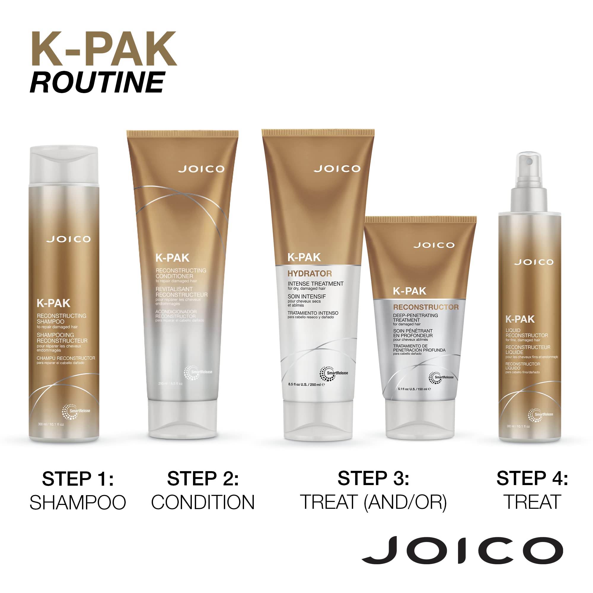 Shiny hair close-up after using Joico K-PAK Daily Reconstructing Shampoo