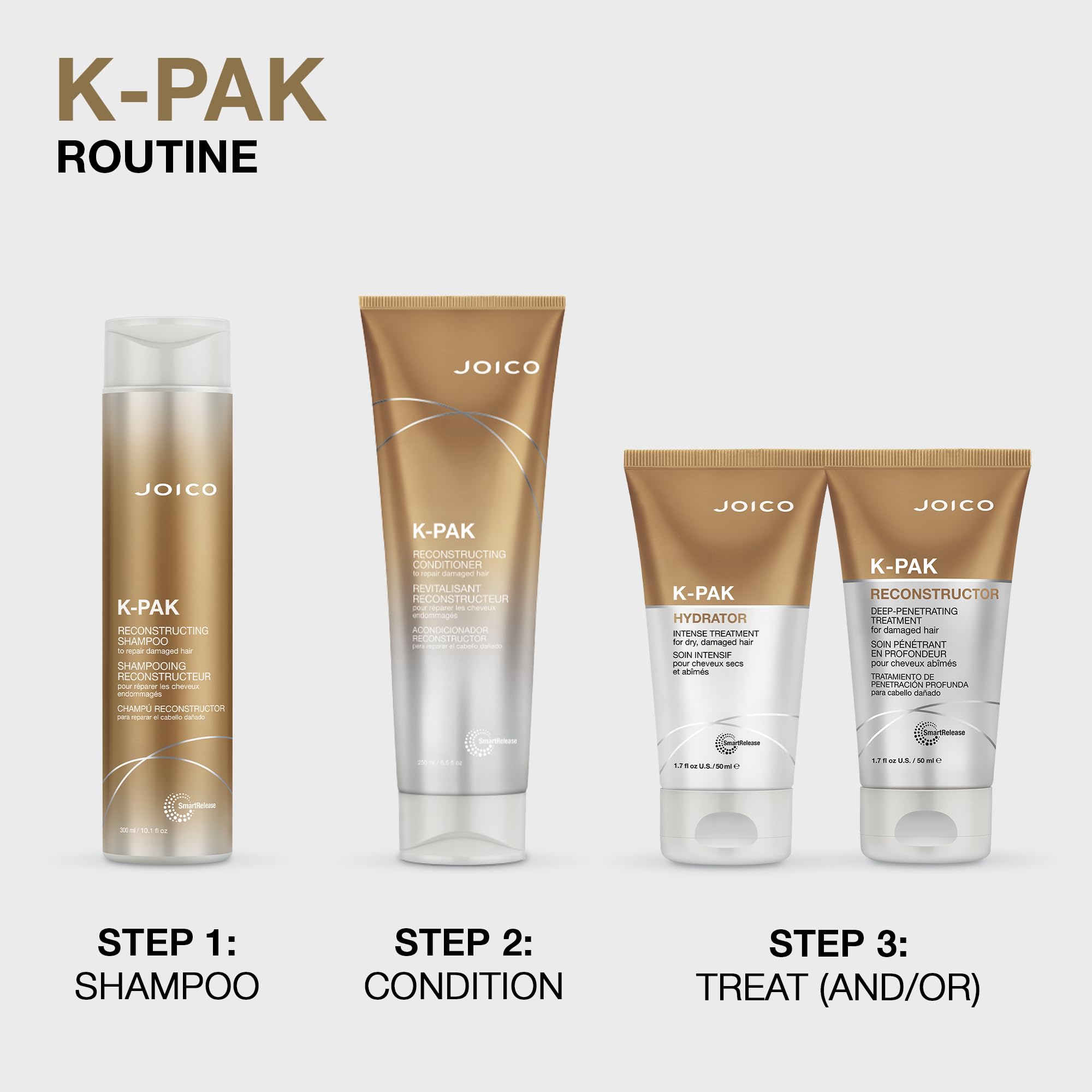 Joico K-PAK Reconstructor, protección UV con extracto de guayaba.