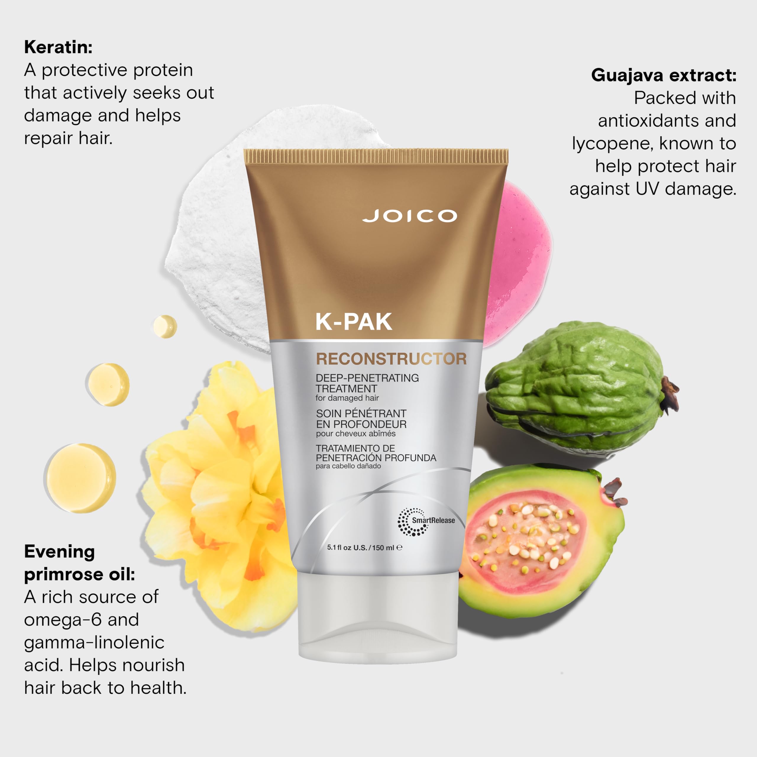Joico K-PAK Reconstructor guava extract provides antioxidants for UV protection.