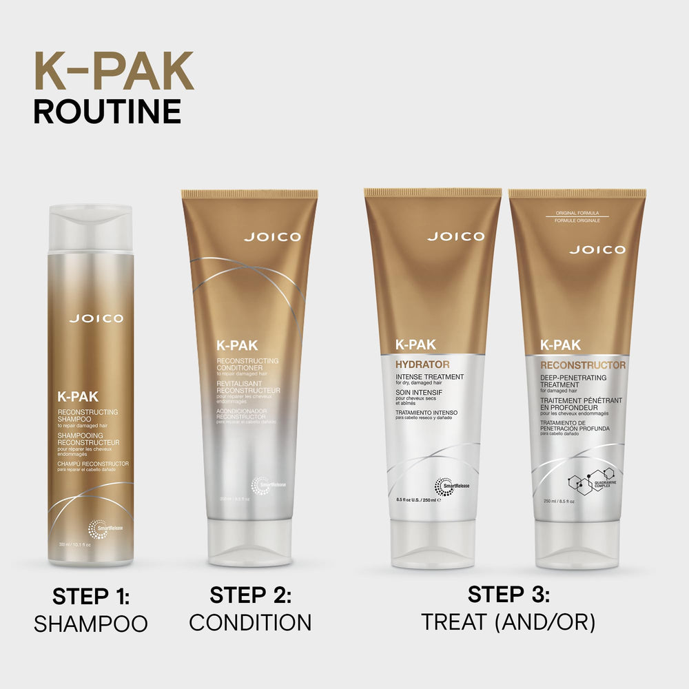 Joico K-PAK Reconstructor packaging box conveys value and convenience