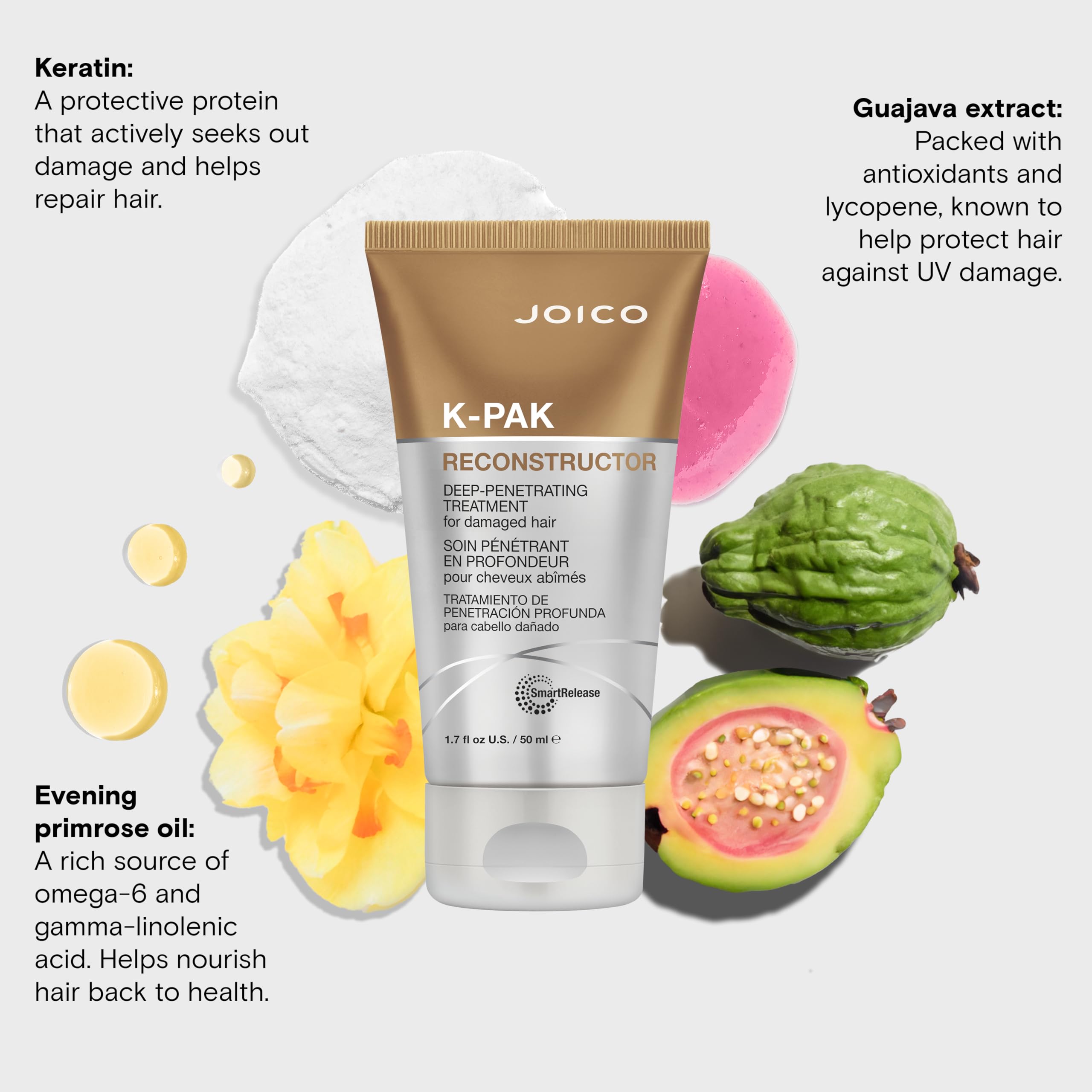 Joico K-PAK Reconstructor, tecnología de liberación inteligente para cuidado continuo.