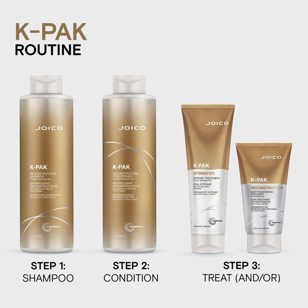 Joico K-PAK bottle beside reconstructing conditioner ready for routine pairing