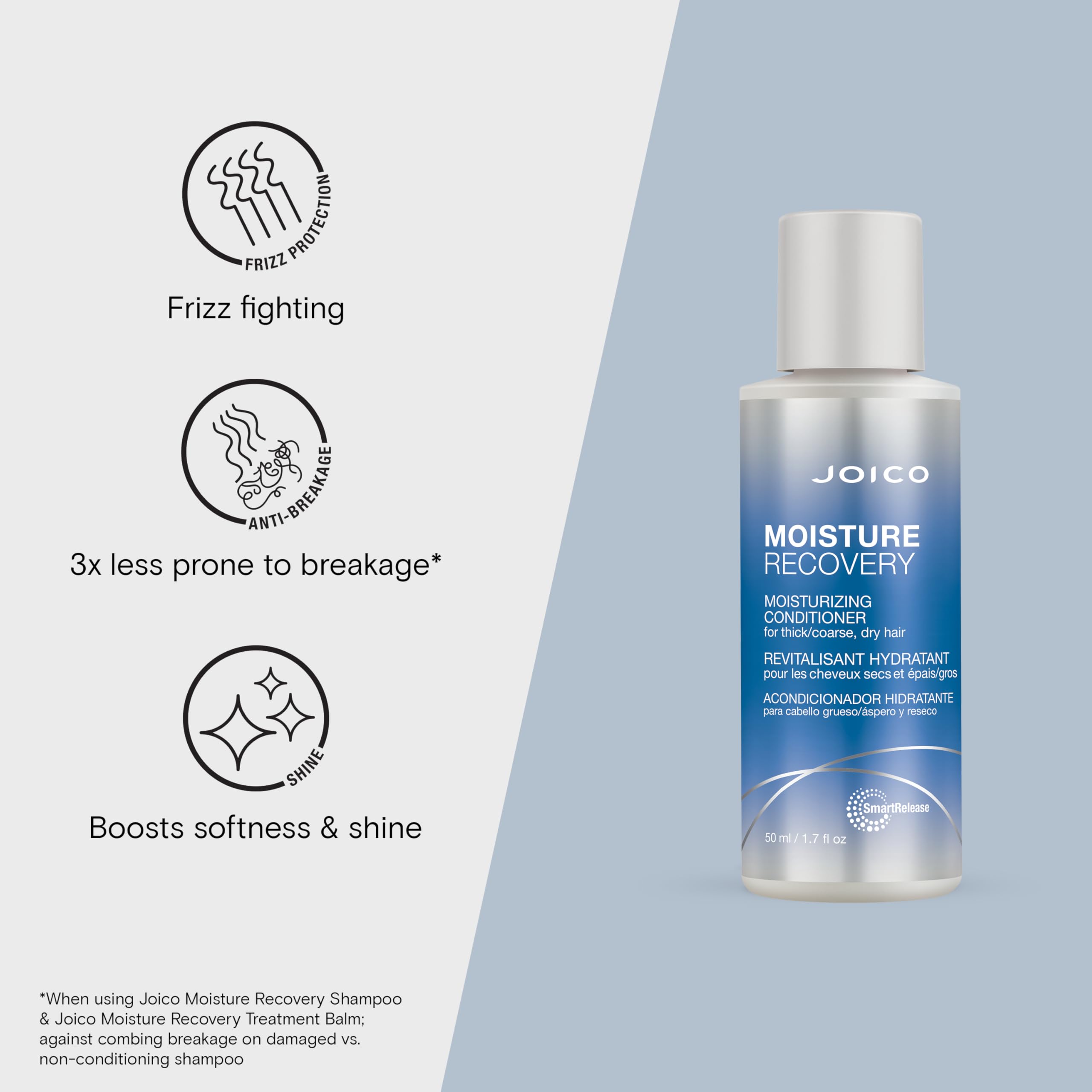 Joico Moisture Recovery: cabello recibe hidratación gracias al aceite de jojoba para brillo natural.