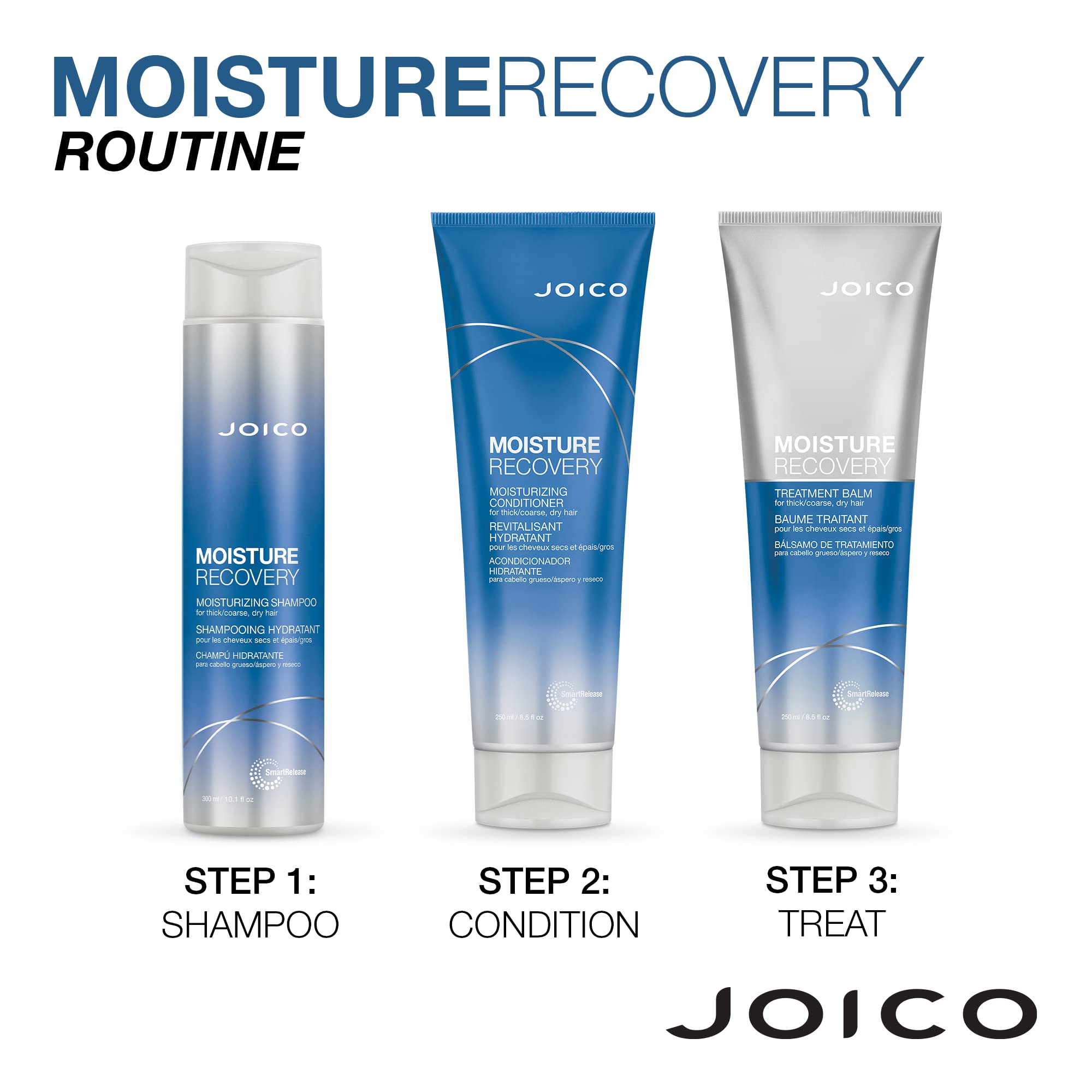 Joico Moisture Recovery Glossy hair finish indicating nourished shine