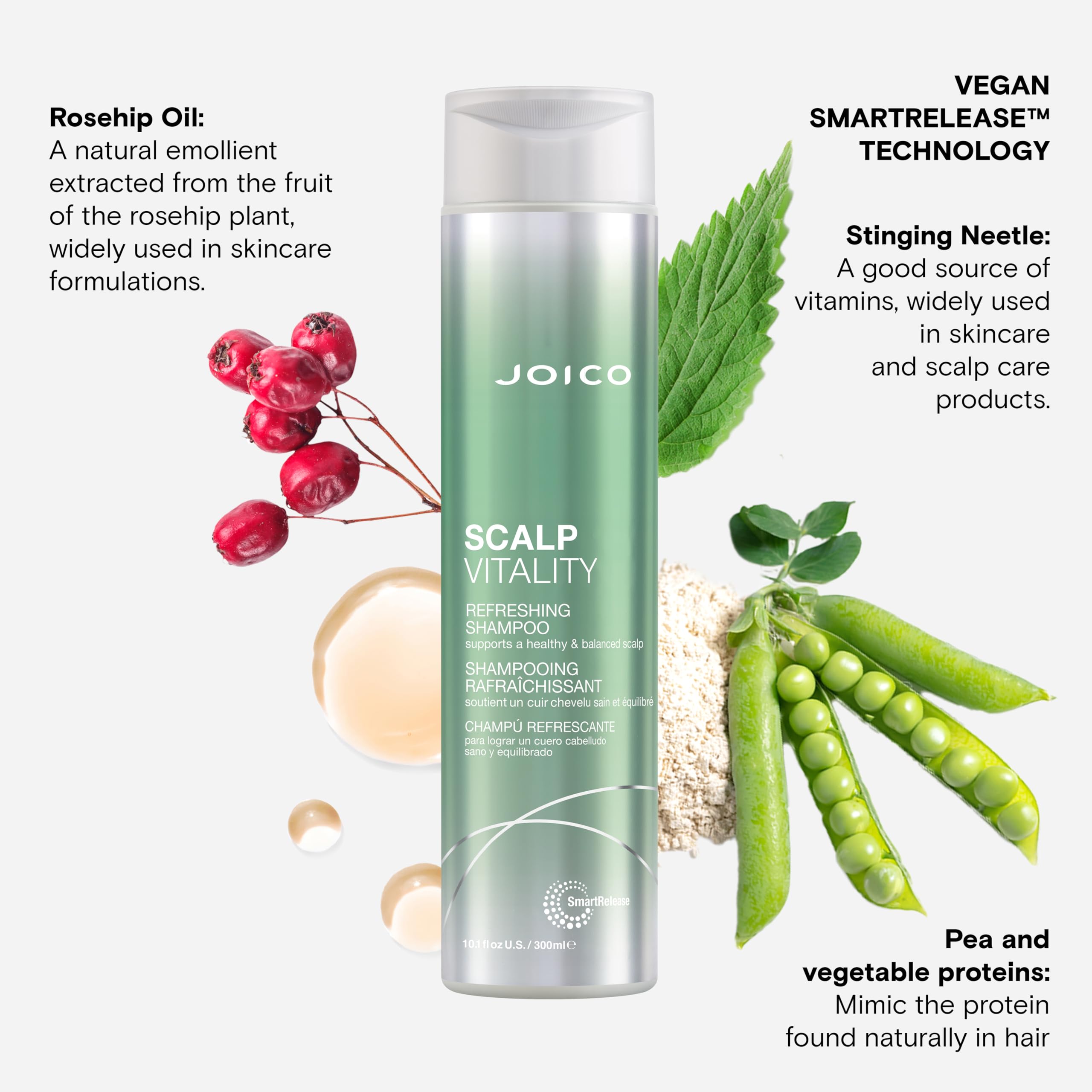 Joico Scalp Vitality vegan smartrelease technology graphic emphasizing protein-like nourishment