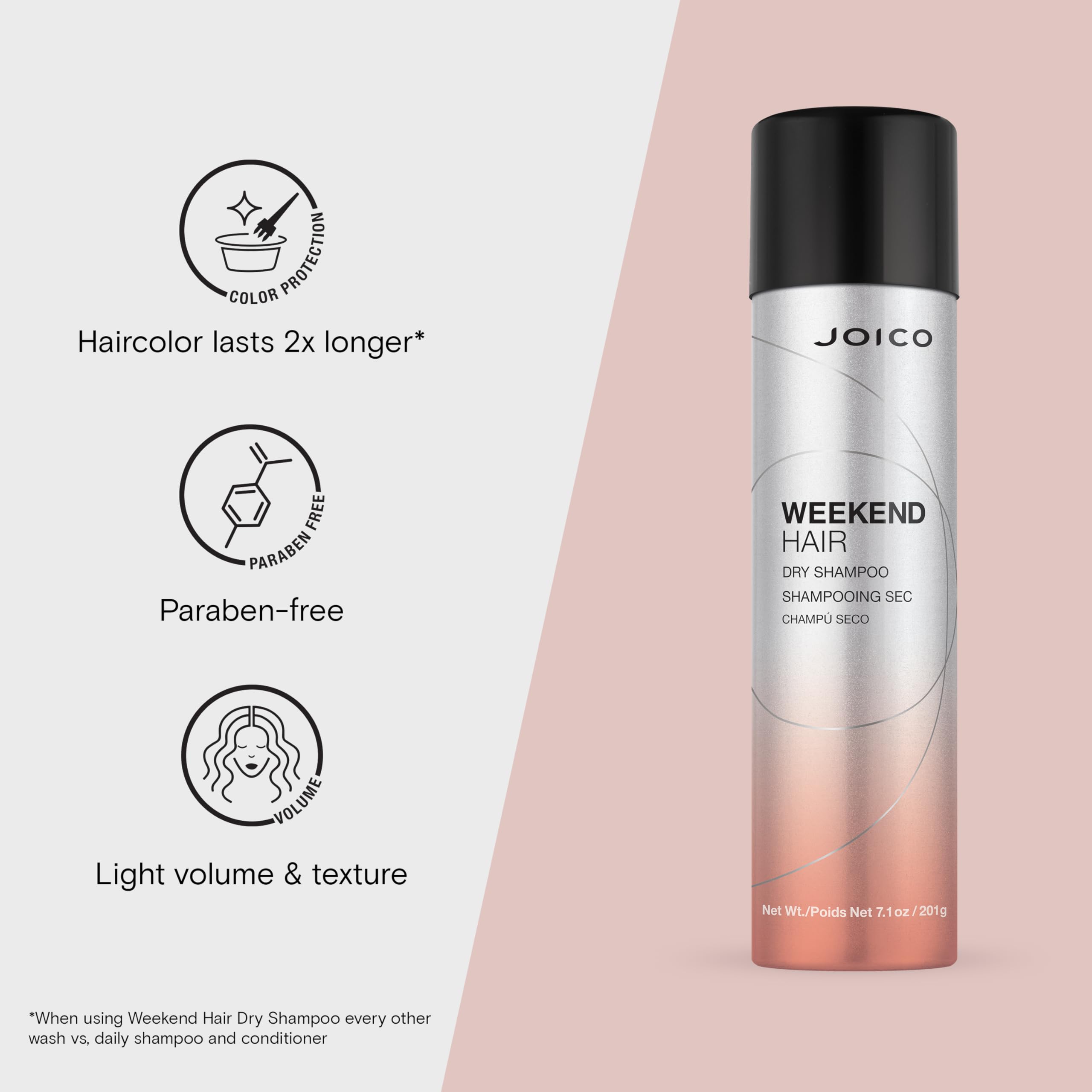 Joico Weekend Hair Dry Shampoo applying to roots to absorb oil
