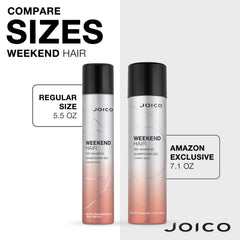 Joico Weekend Hair Dry Shampoo adds light texture to strands
