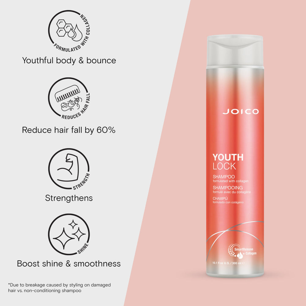 Joico YouthLock Shampoo rich lather delivers soft cleansing and easier detangling.