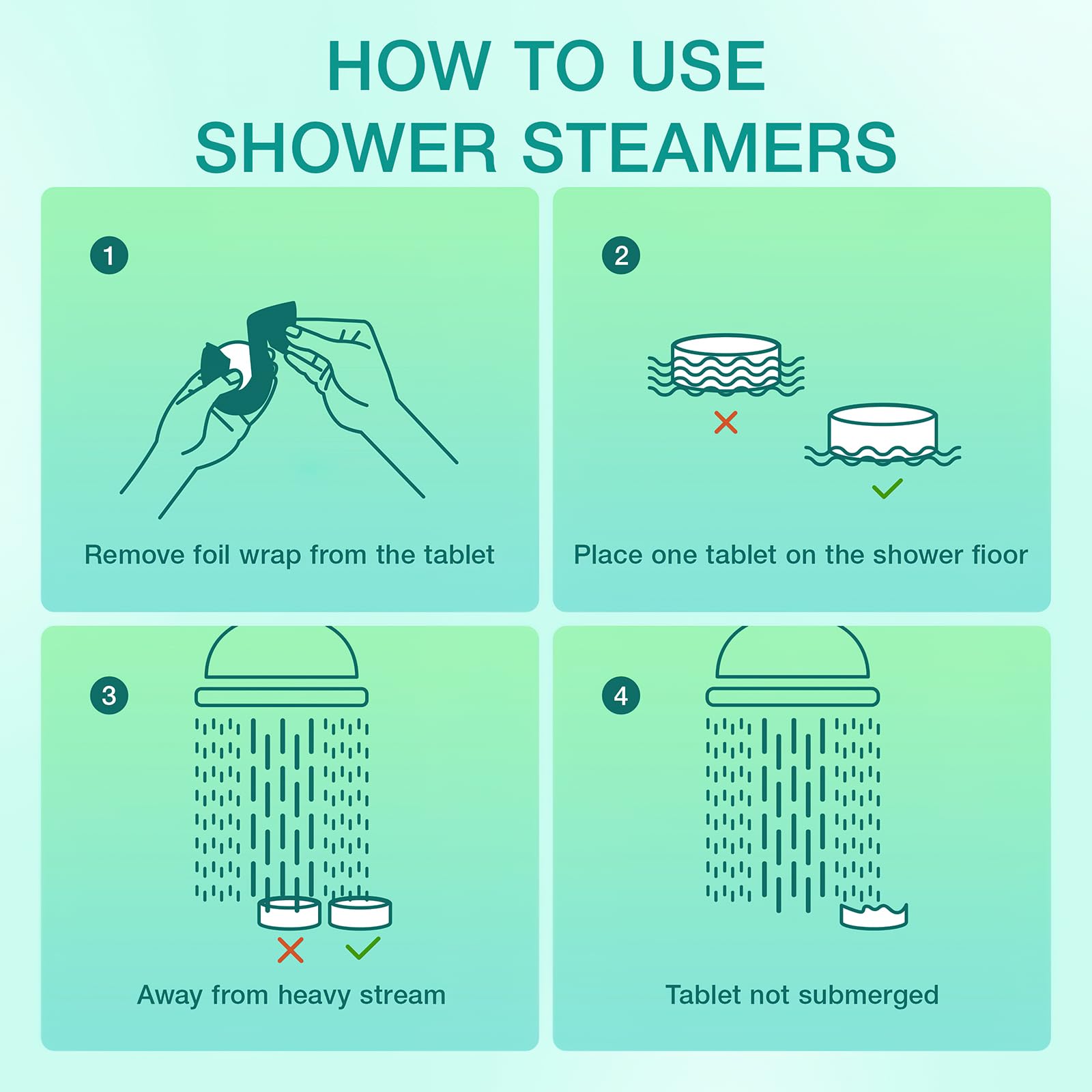 Instrucciones simples de uso, colocar en la ducha y evitar sumergir.