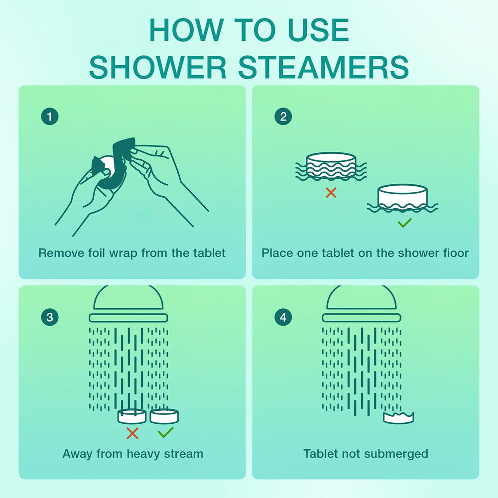 Instrucciones simples de uso, colocar en la ducha y evitar sumergir.