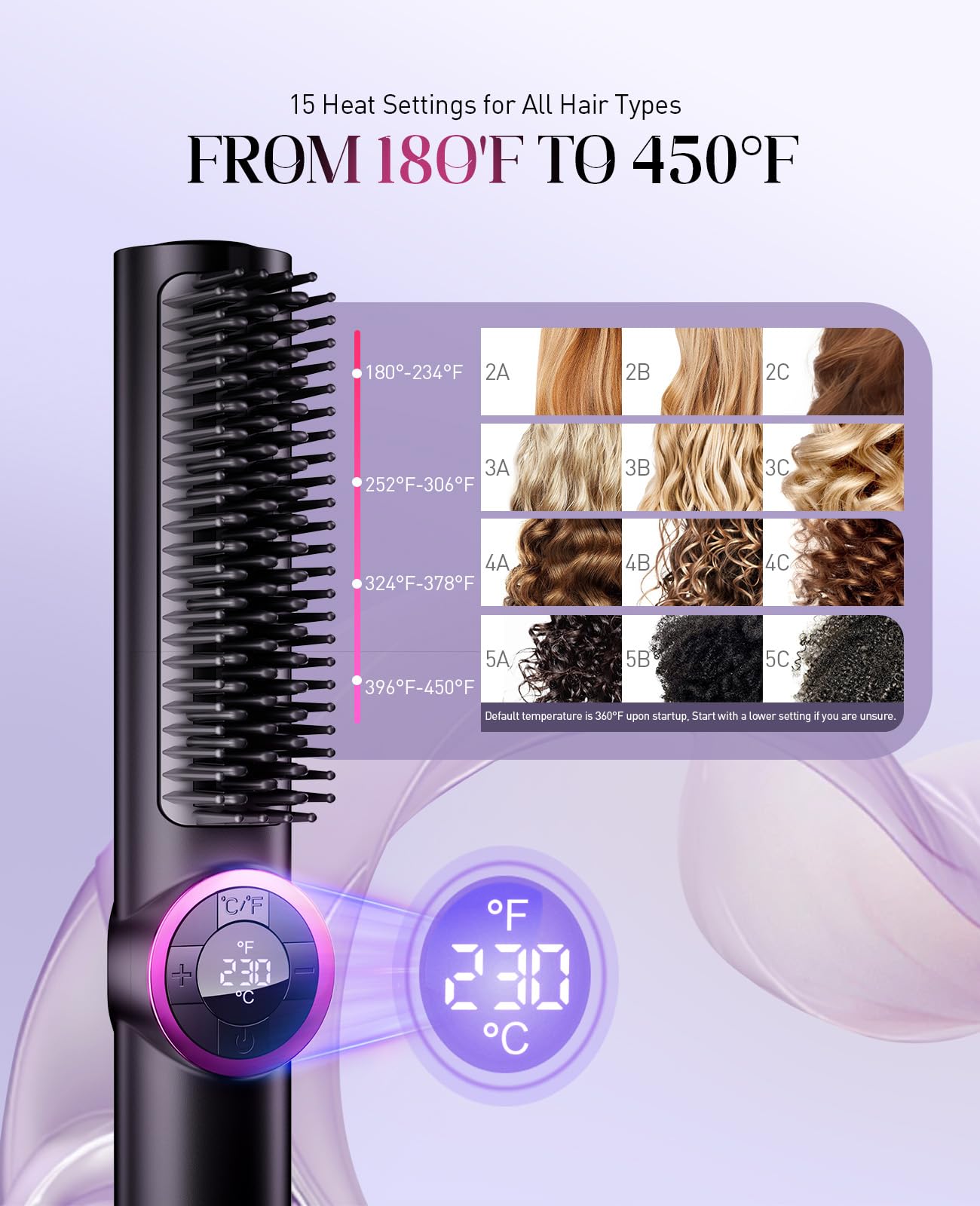 JolinKoin Hair Straightener Brush includes heatproof glove for safer use.
