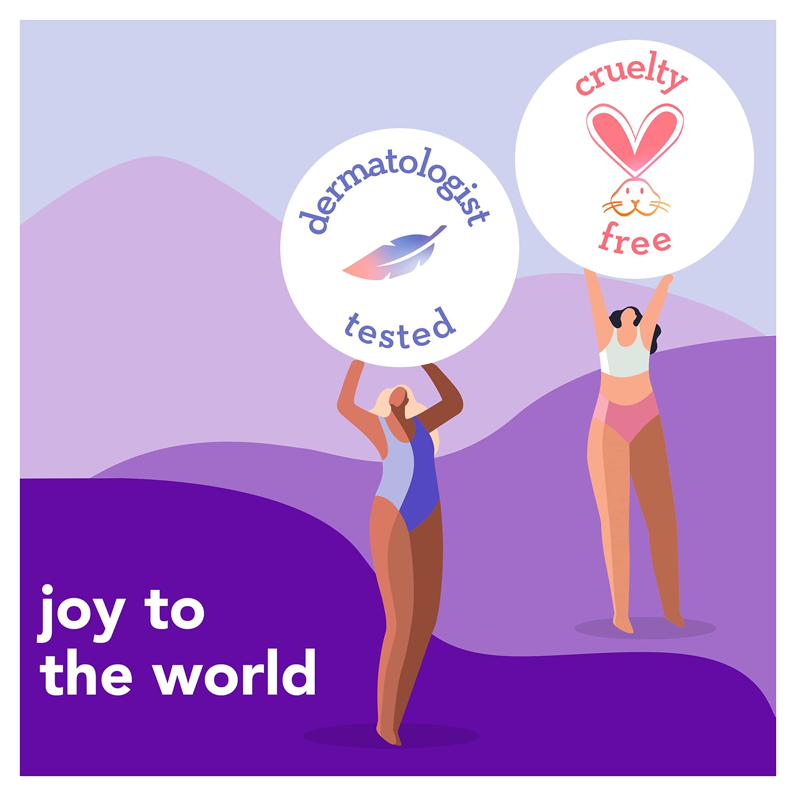JOY razor reaches bikini line areas with precise control.