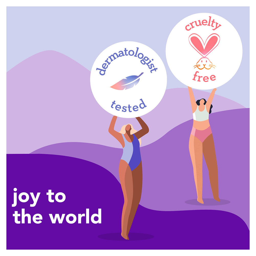 JOY razor reaches bikini line areas with precise control.