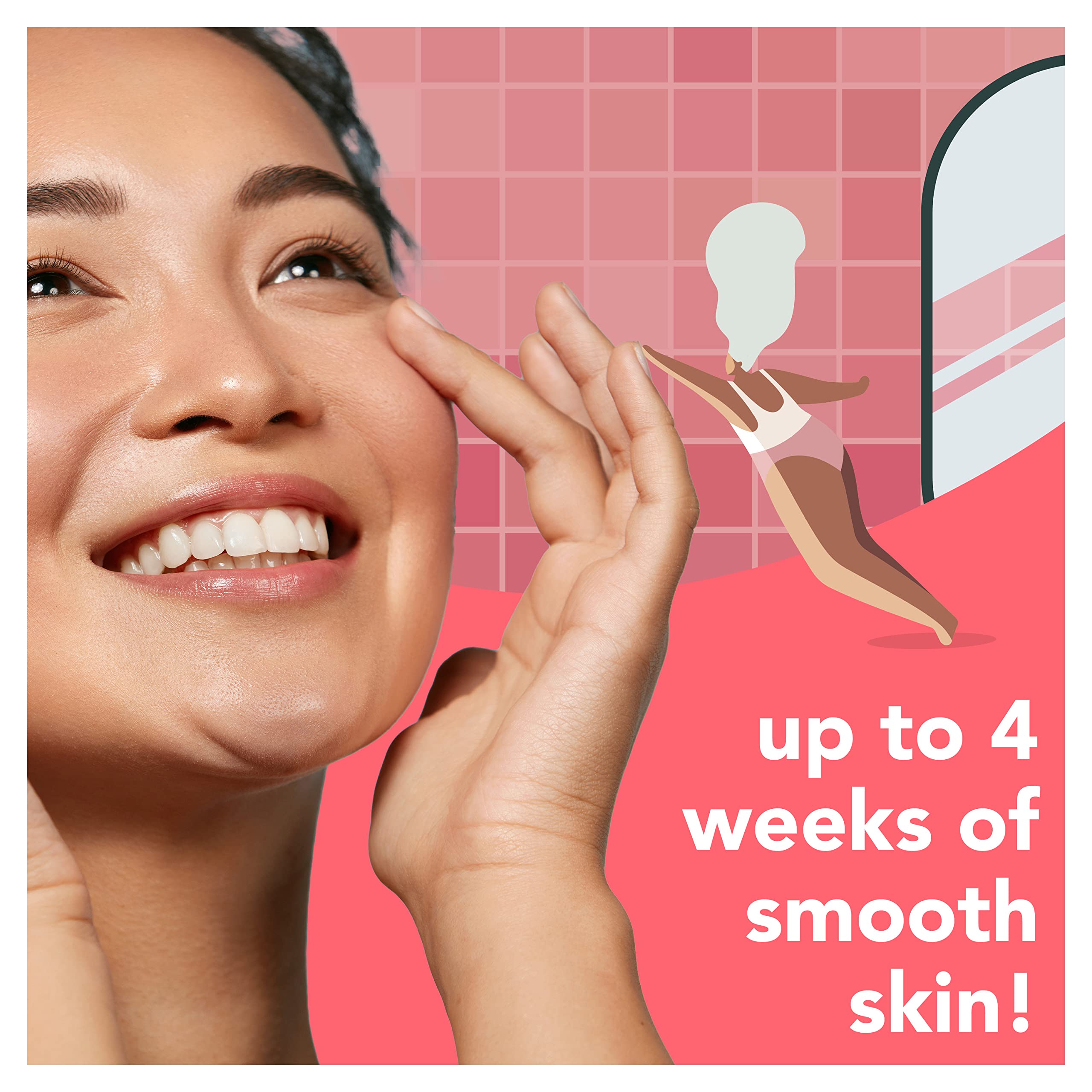 JOY Glee finishing wipes included for smoothing skin after waxing.