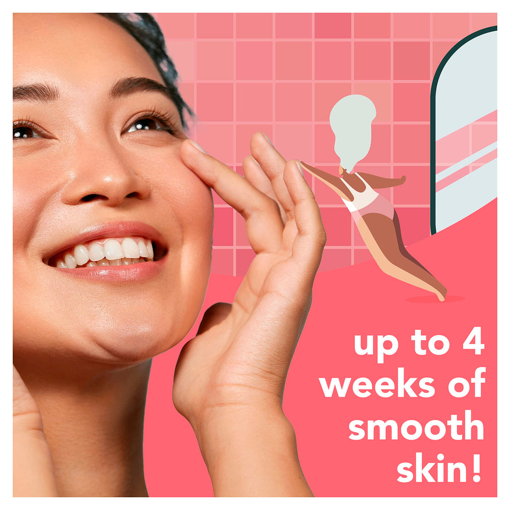 JOY Glee finishing wipes included for smoothing skin after waxing.