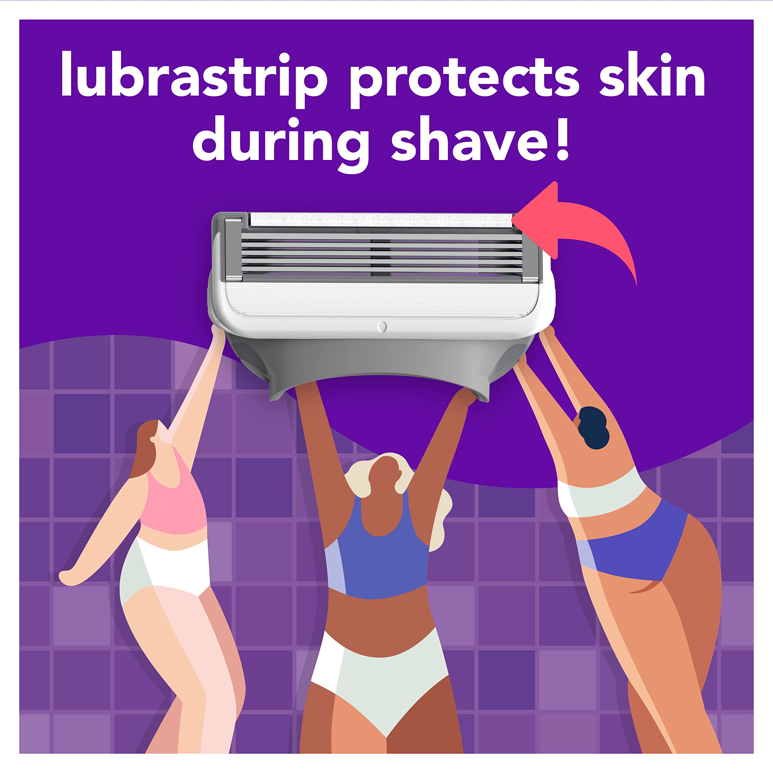 JOY lubrastrip glide reduces friction for a gentle shave.